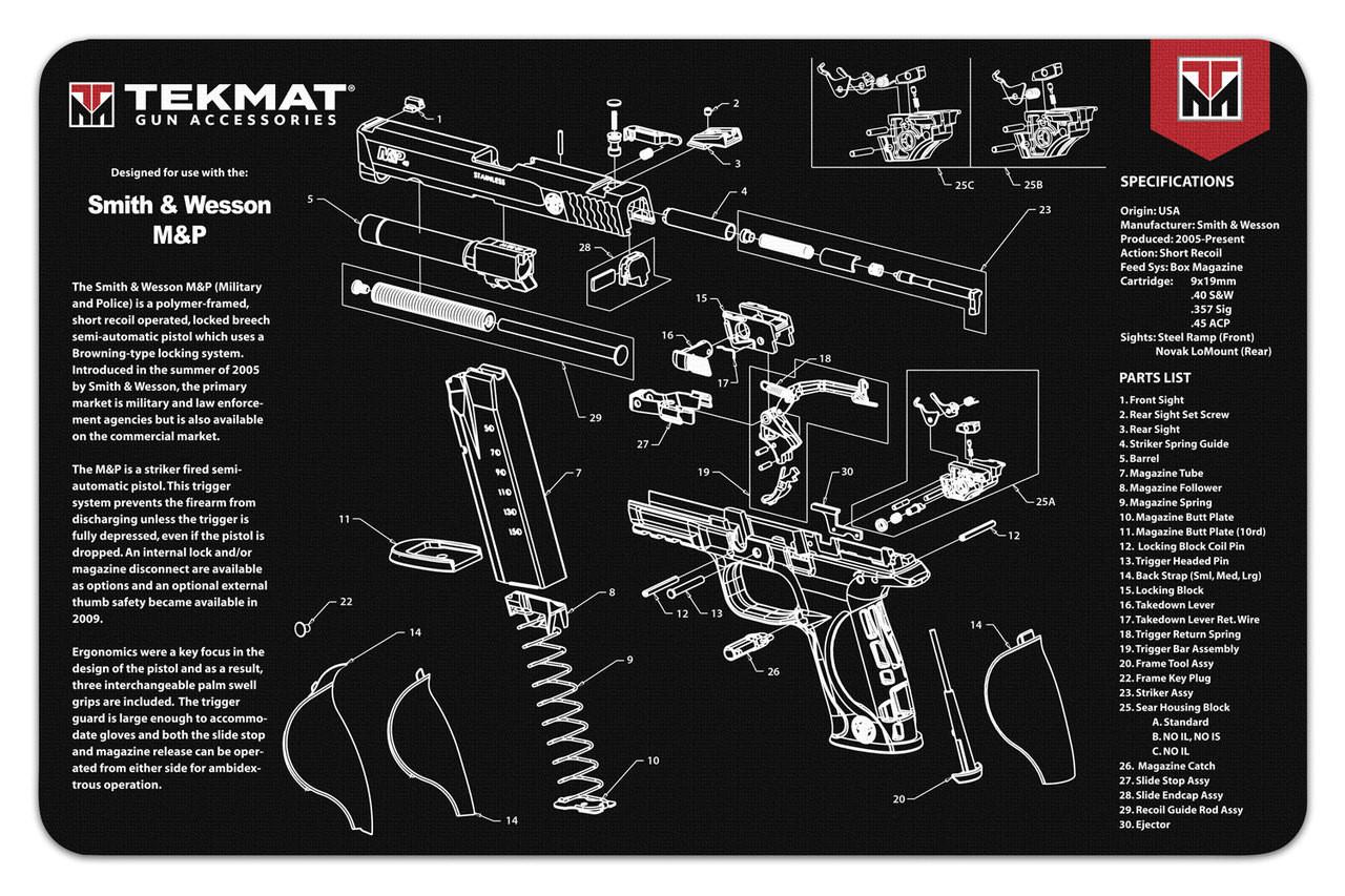 Primary Arms